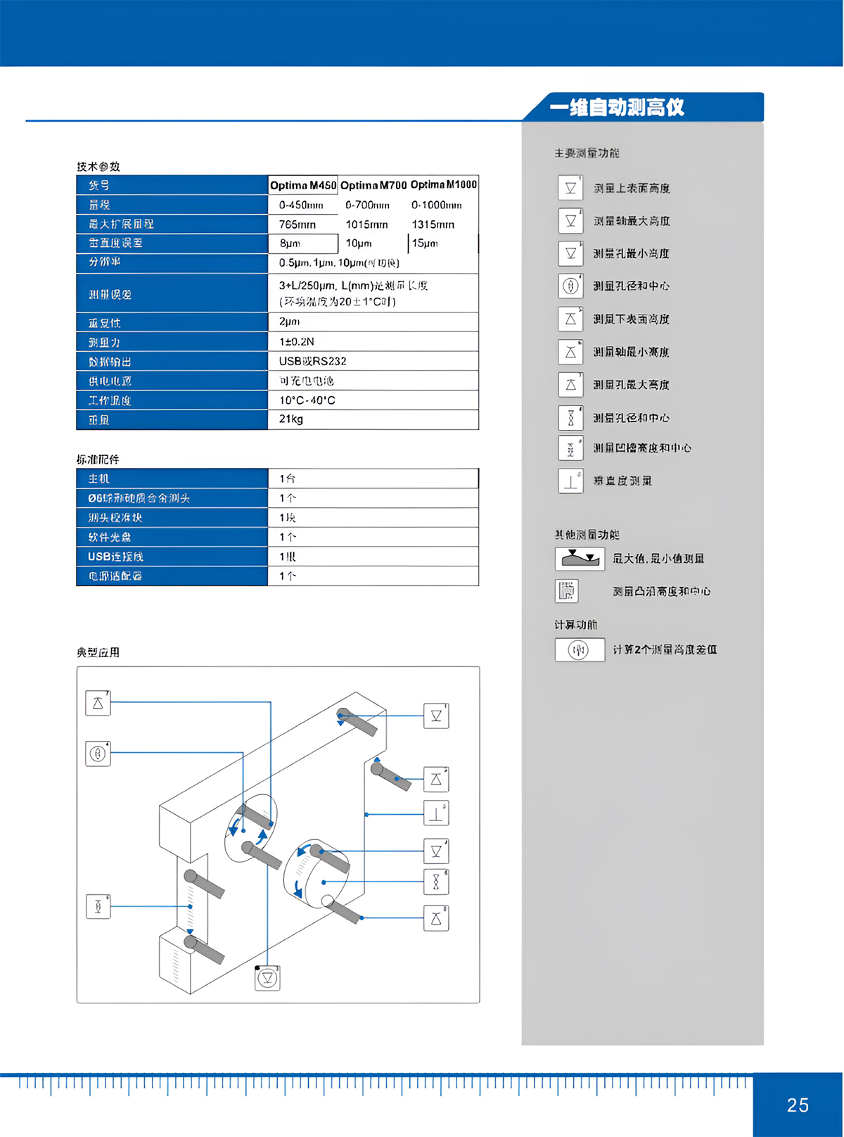 output-(3)